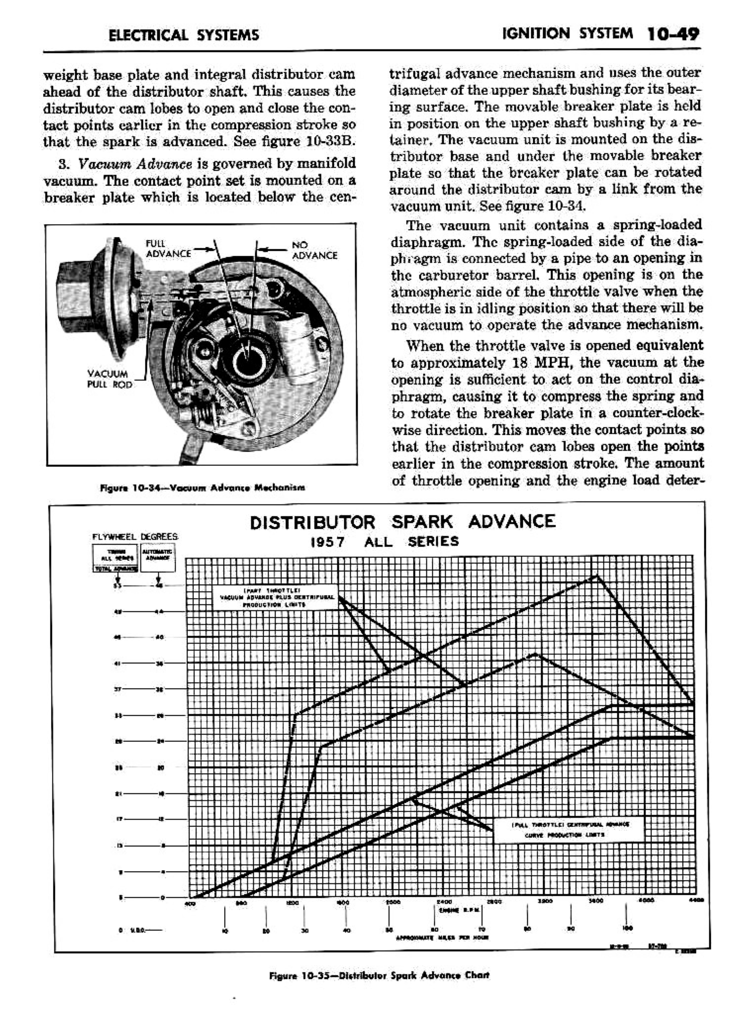 n_11 1958 Buick Shop Manual - Electrical Systems_49.jpg